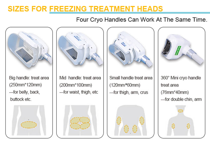 Coolsculpting/Cryolipolysis Slimming Machine For Sale