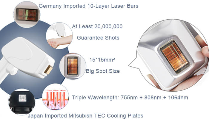 Triple Wavelength Diode Laser Hair Removal - Manufacturer