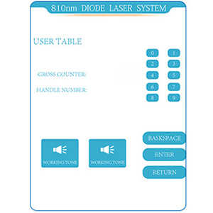 User-friendly Operation Interface